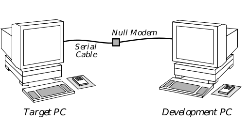 Figure 1-1